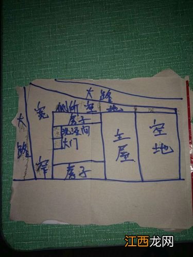 什么形状的宅基地最好 什么样的宅基地风水最好,农村宅基地可以买卖吗?