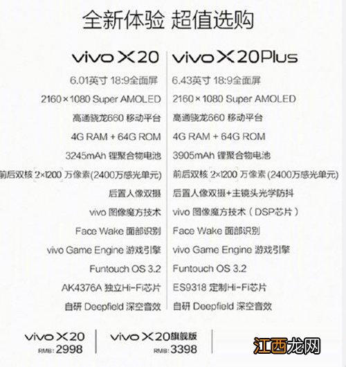 vivo x20 plus和vivo x20有什么区别？对比评测