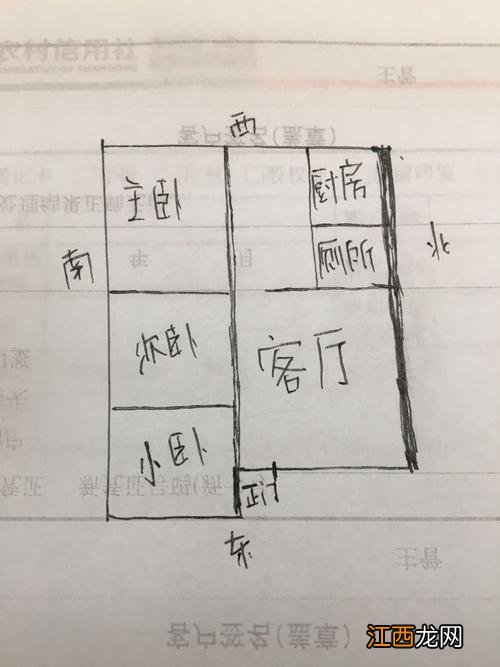 风水不好的房型图 农村正房和配房的风水图片，农村自建房风水布局