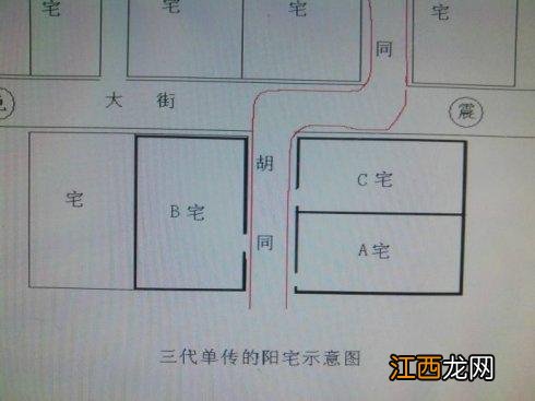 自建房前宽后窄怎么办 前窄后宽的宅基地风水，住房前宽后窄风水