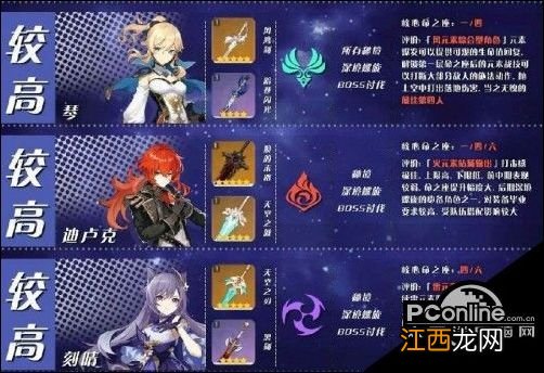 【攻略】《原神》暗影蠢动之地怎么过 暗影蠢动之地通关方法分享