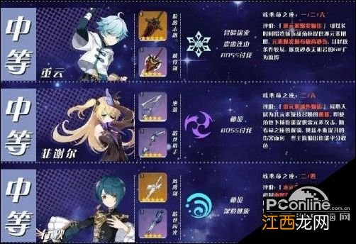 【攻略】《原神》暗影蠢动之地怎么过 暗影蠢动之地通关方法分享