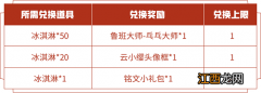 王者荣耀鲁班大师乓乓大师皮肤免费获得方法，50个冰淇淋速刷攻略[多图]