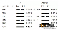 阳宅风水图解大全 吕氏看阳宅风水的绝招，九天玄数预测学