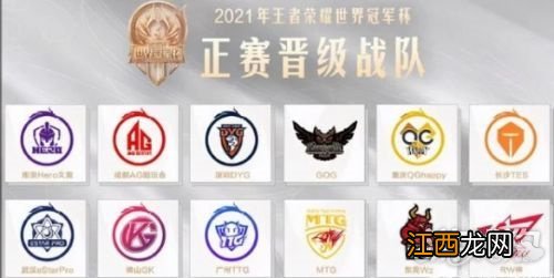 2021王者荣耀世冠分组 王者荣耀世冠分组结果是什么