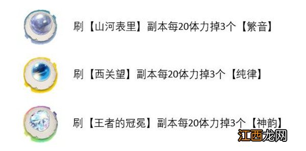 天地劫山河表里挑战攻略大全 靡世之音山河表里通关图文攻略[多图]