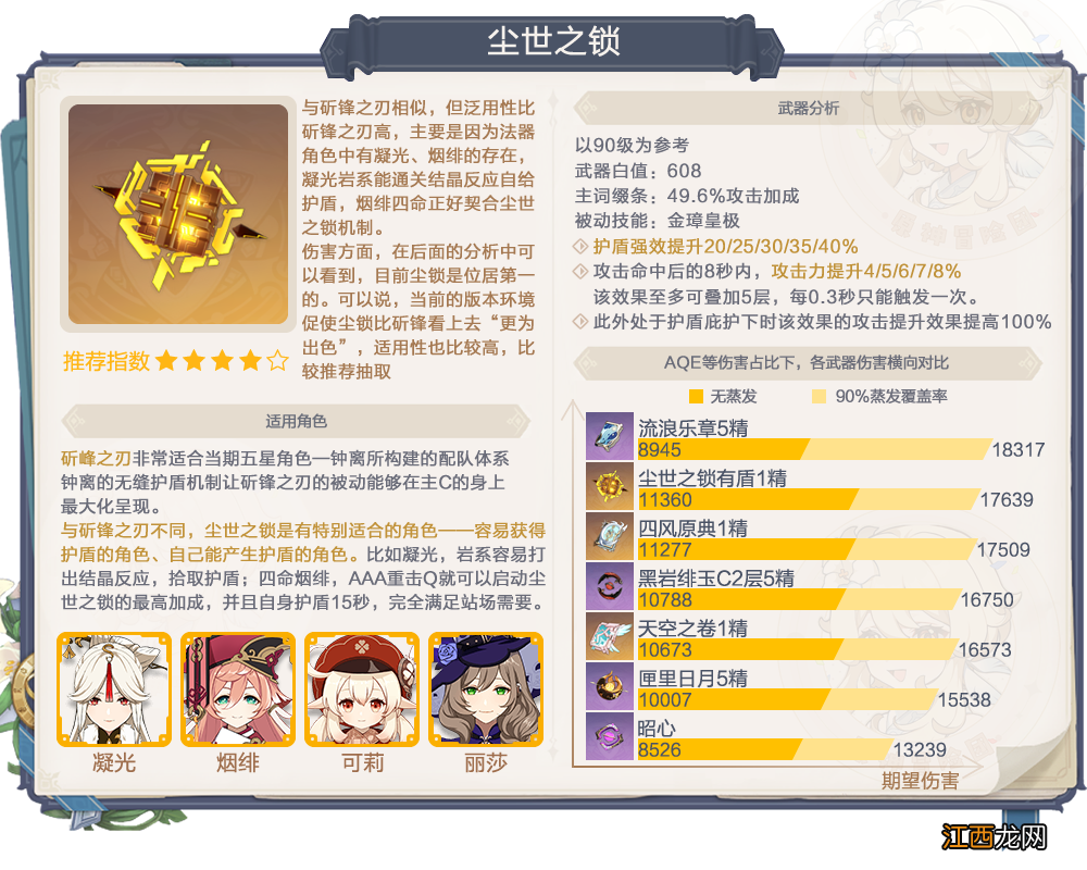 【攻略】1.5#武器攻略#神铸赋形 起源分析