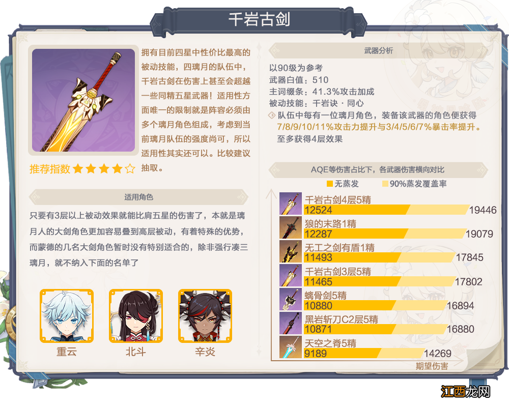 【攻略】1.5#武器攻略#神铸赋形 起源分析