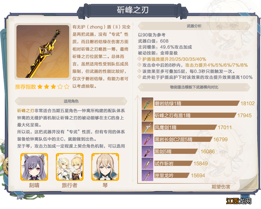 【攻略】1.5#武器攻略#神铸赋形 起源分析