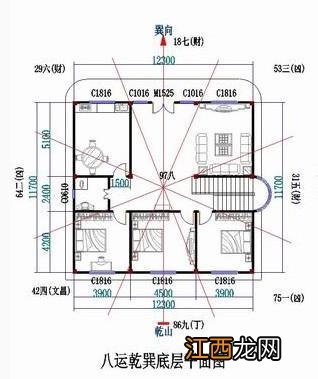 农村房子的风水禁忌 宅基地风水图解大全，农村宅基地风水禁忌