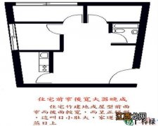 客厅的风水位置示意图 家居风水布局图解，农村平房家具摆放效果图