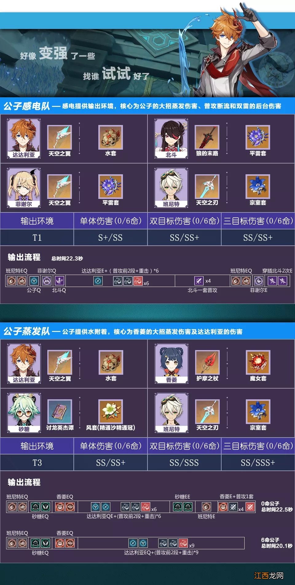 水冰篇 【攻略】不知道如何角色搭配 队伍详解帮助你