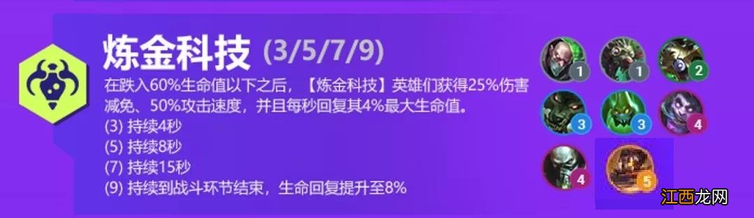 金铲铲之战双城之战羁绊大全：S6双城之战羁绊效果详解[多图]