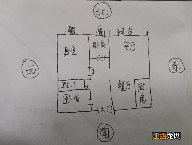 商品房以门还是阳台为坐向 怎么确定房屋的坐向，怎么判断房子的方位