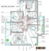 买房子几楼最好风水 房子外围风水，乾卦住房风水