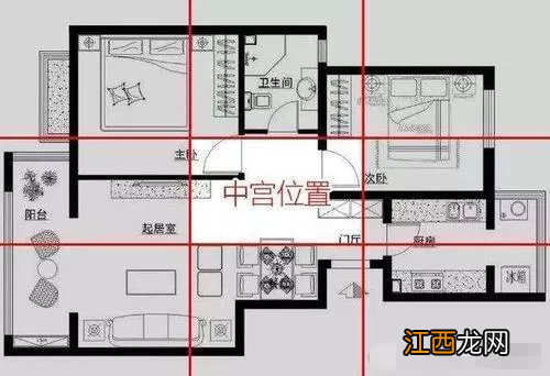 朝北房子没那么差 房子底下是空的风水，这7种户型是大凶之宅