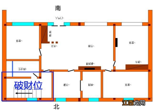 16种风水极差的住宅 房子正常几年开始走运，换房子住会改变运气吗