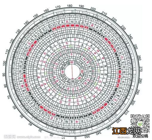 七 唐猪首人身俑用途及含义深入解析