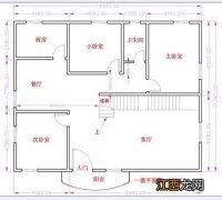 风水不好的房型图 房子风水主要看什么，楼梯风水10大禁忌