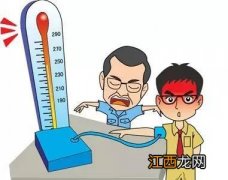 年轻人为什么会得高血压