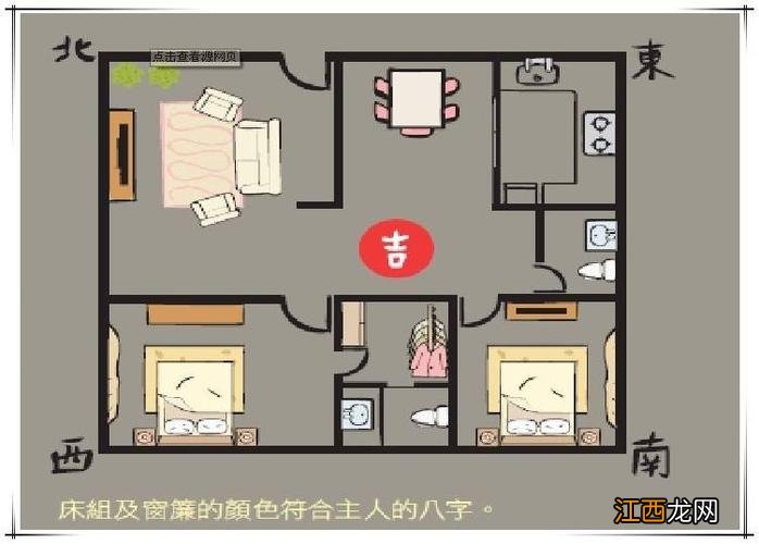 明三暗五房型效果图 明三暗五房子风水,房子最好的风水