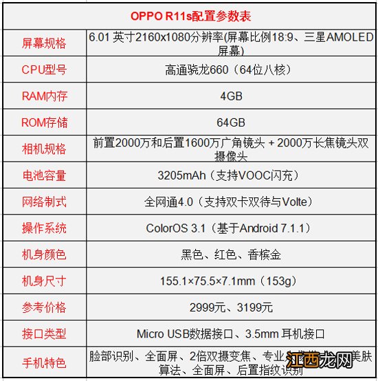 oppor17和小米mix2s哪个好 oppor11和小米mix2哪个好