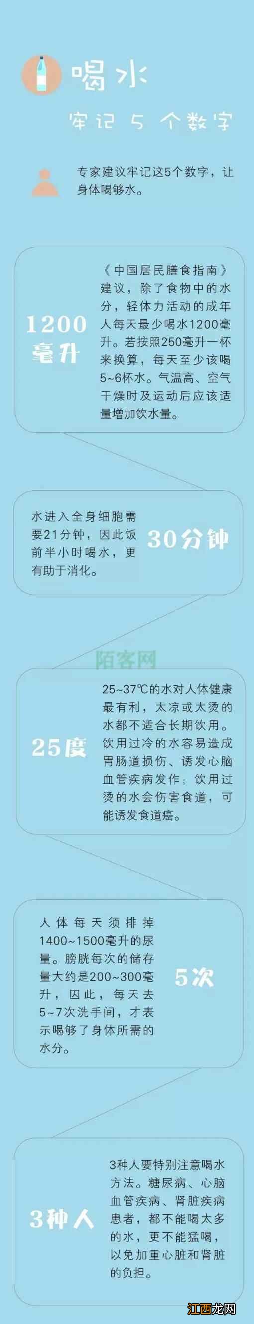 最简单的喝水养生法，10个时刻喝水能“治病”~