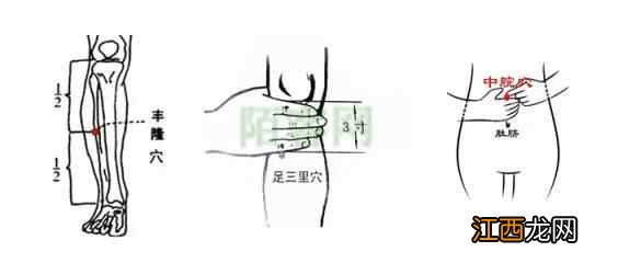 夏天第一个节气到了！养生记住4重点，过好一整夏