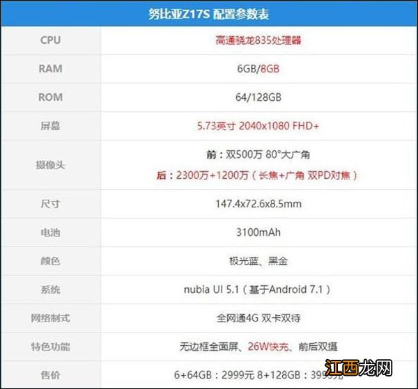 努比亚z17和努比亚z17s哪个好 努比亚z17s手机怎么样