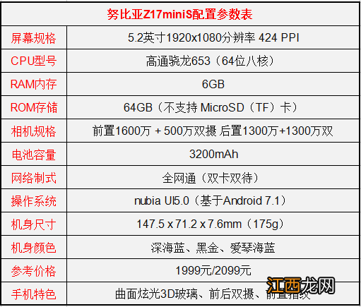 努比亚z17minis和z17minis的区别 努比亚z17mini和努比亚z17minis