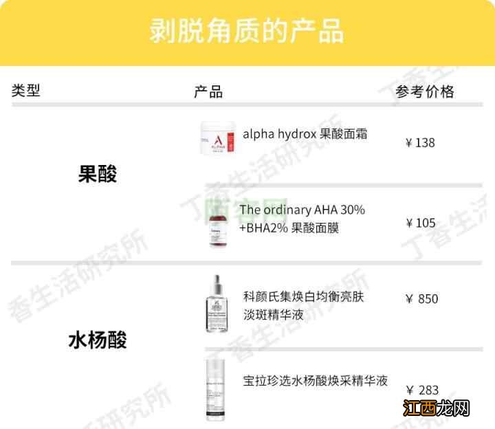 喝水比敷面膜更管用！8 个护肤小技巧，越早知道越省钱