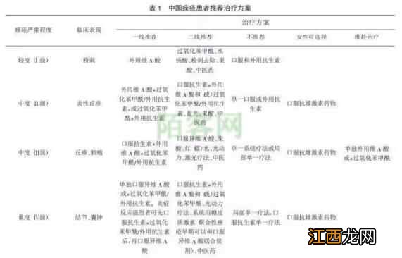 喝水比敷面膜更管用！8 个护肤小技巧，越早知道越省钱