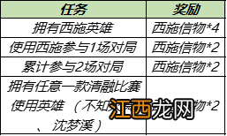 游龙清影皮肤价格介绍 王者荣耀西施游龙清影多少钱