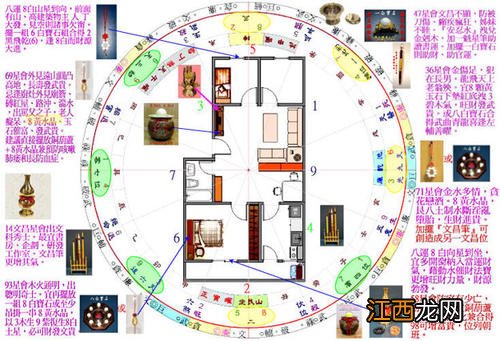 100例阳宅图解 阳宅风水图解大全,找坟墓最简单的方法