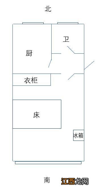 家宅阴气太重的几点表现 风水不好搬走后还影响吗，学校拆了建的房子风水怎么样