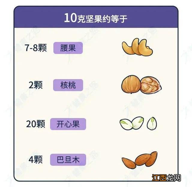 多吃点干果的好处，别忽视，快看文章 经常吃什么干果比较好