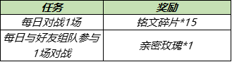 2021七夕活动汇总 王者荣耀2021七夕活动有哪些