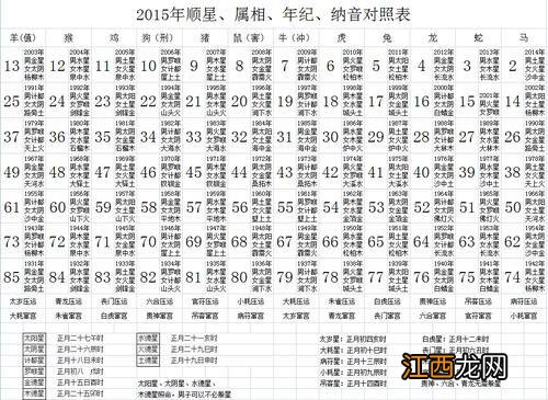 风水立向的五种方法 风水必背口诀，风水顺口溜大全精选