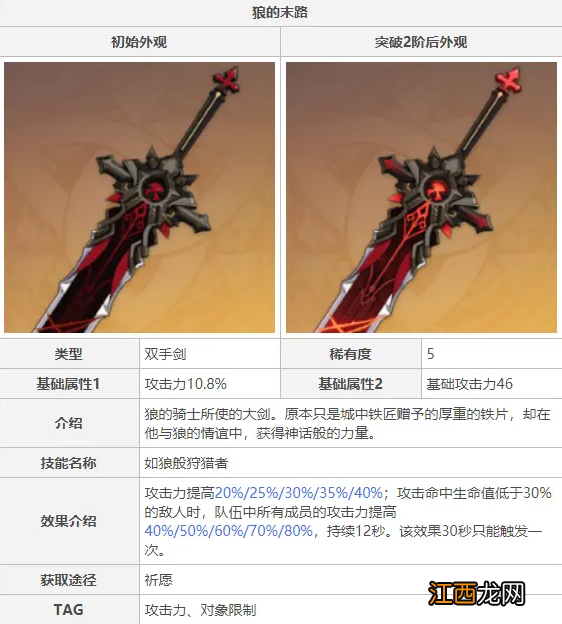 【攻略】原神护摩之杖狼末武器池上线时间及抽取建议