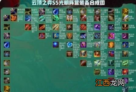 s5什么时候上线 云顶之弈s5装备合成图高清一览