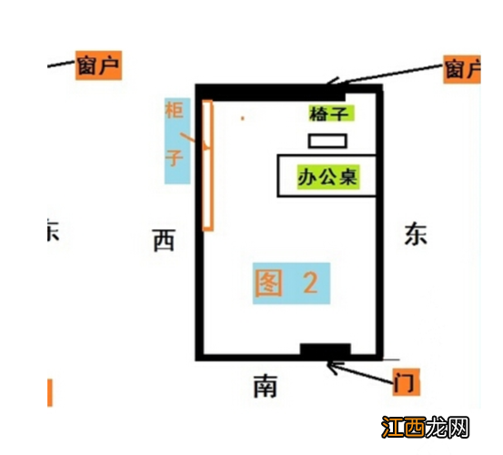 单间办公室布置图 单间办公室风水布局图，财务办公室风水布局图