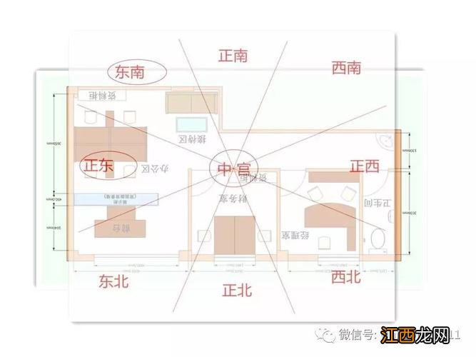 一楼风水禁忌 一楼办公室风水，办公室方位风水图解