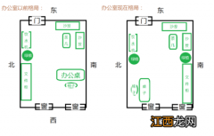 办公桌方位风水布局 办公室办公桌布局风水，办公室方位风水图解