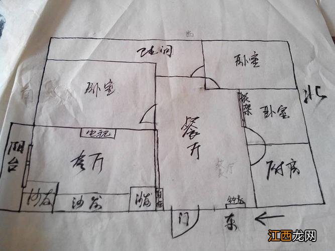 财务办公室风水布局图 办公室吉位和财位在哪，办公室坐在财位上好吗