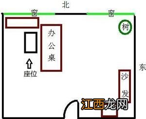 卧室布局效果图 办公室和卧室一体布局风水，高端简约30平米办公室装修