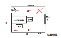 老板办公室最佳布局 办公室布局最佳，12平米办公室如何摆放