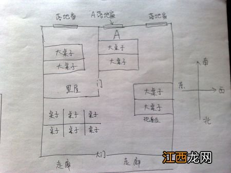 大办公室哪个位置最好 办公室座位最佳位置，办公位左侧靠窗风水好吗