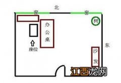 办公室最佳座位朝向 办公室座位风水讲究，办公室四个角落风水