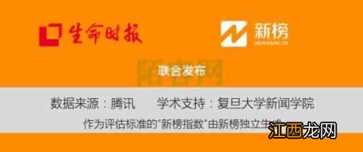 健康周榜丨想学点儿权威的健康养生知识？点这里，都是精华