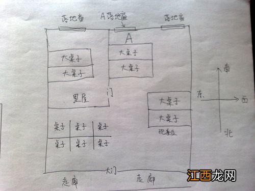 女性办公桌左右摆放 办公室风水布局图解，办公室方位风水图解